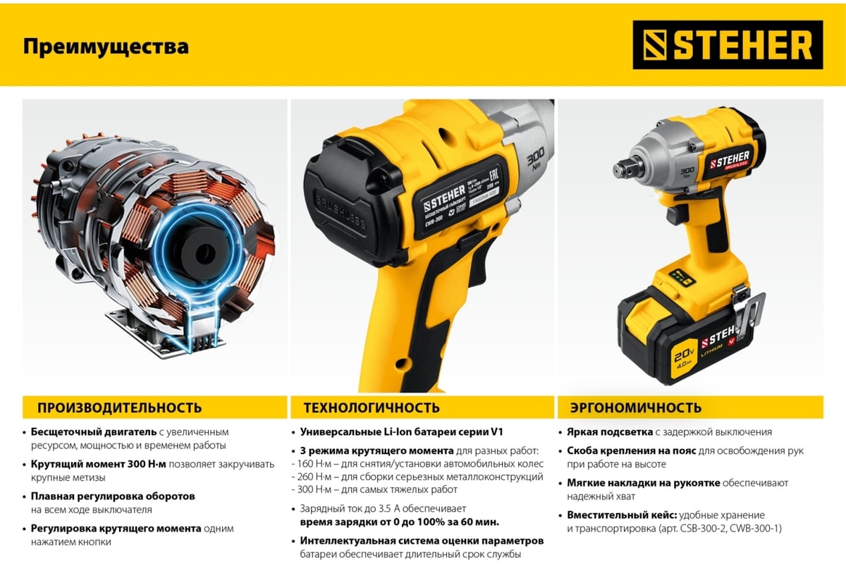 Бесщеточный гайковерт Steher 20В, без АКБ CWB-300