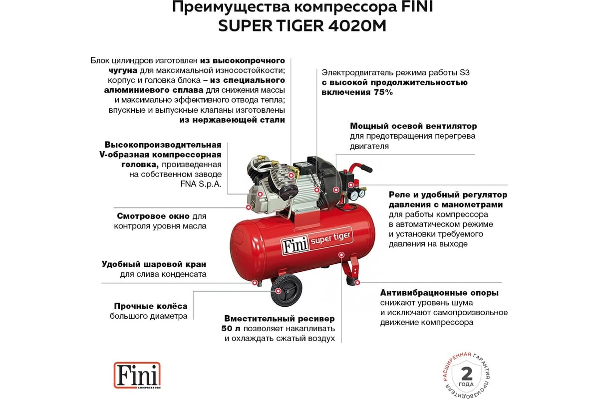 Электрокомпрессор Fini SUPERTIGER 4020M 100006623