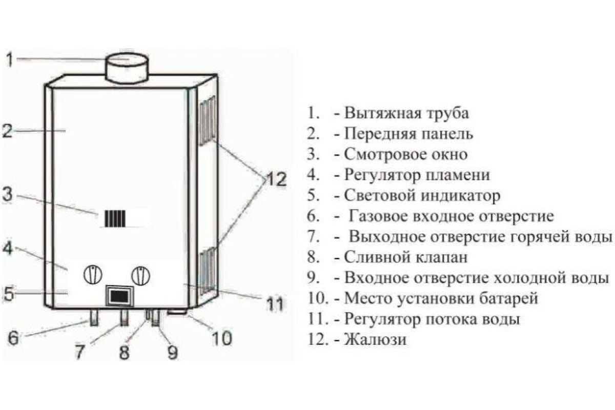 Газовый проточный водонагреватель WertRus 10LC серый W1415