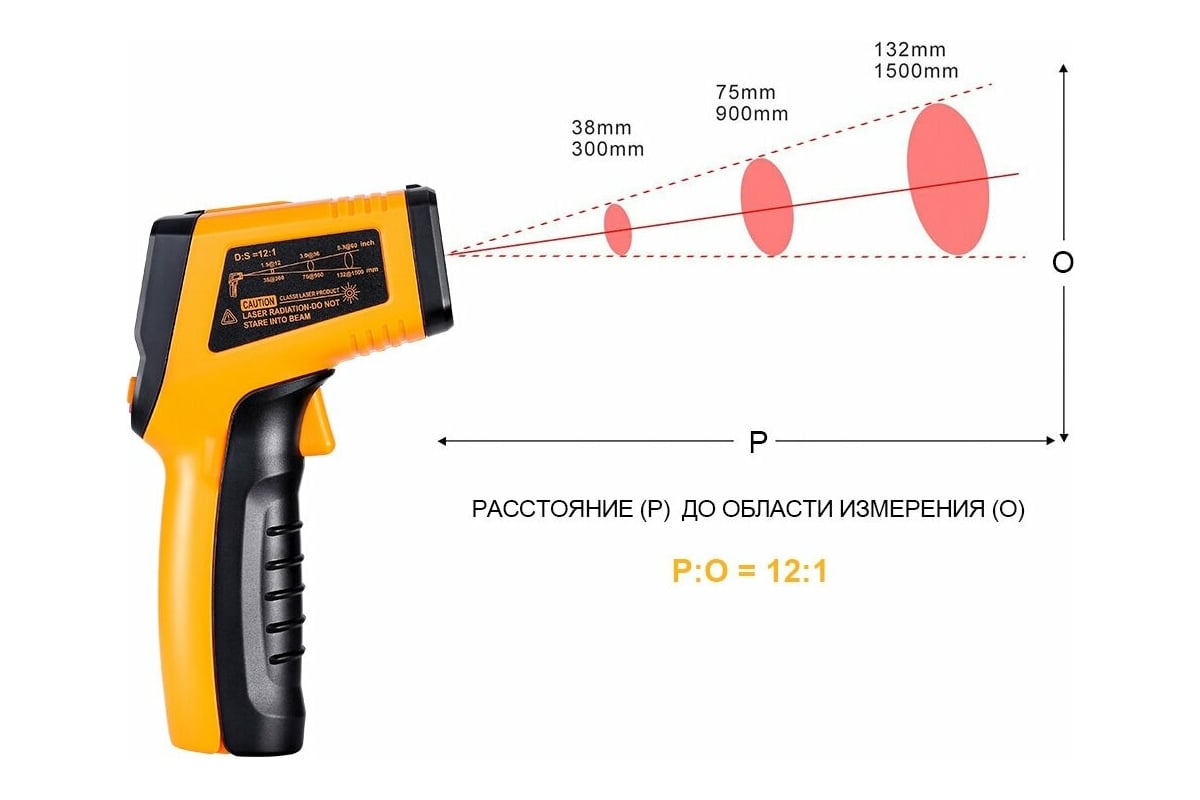 Инфракрасный пирометр Deko CWQ01 065-0208