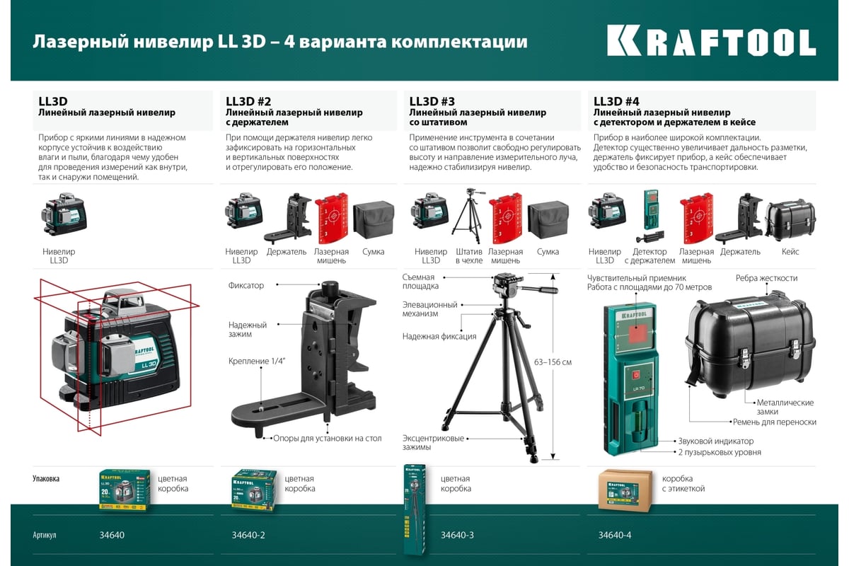 Лазерный нивелир со штативом Kraftool LL 3D 3 ST-160, в коробке 34640-3_z01