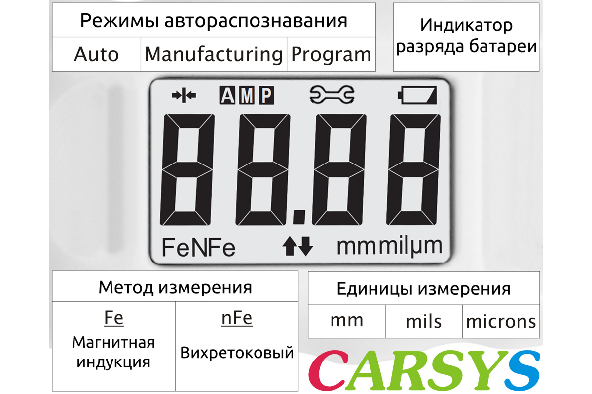 Толщиномер покрытий CARSYS DPM-816E Lite 3687