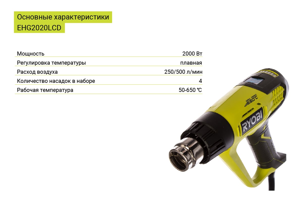 Термопистолет Ryobi EHG2020LCD 5133001730