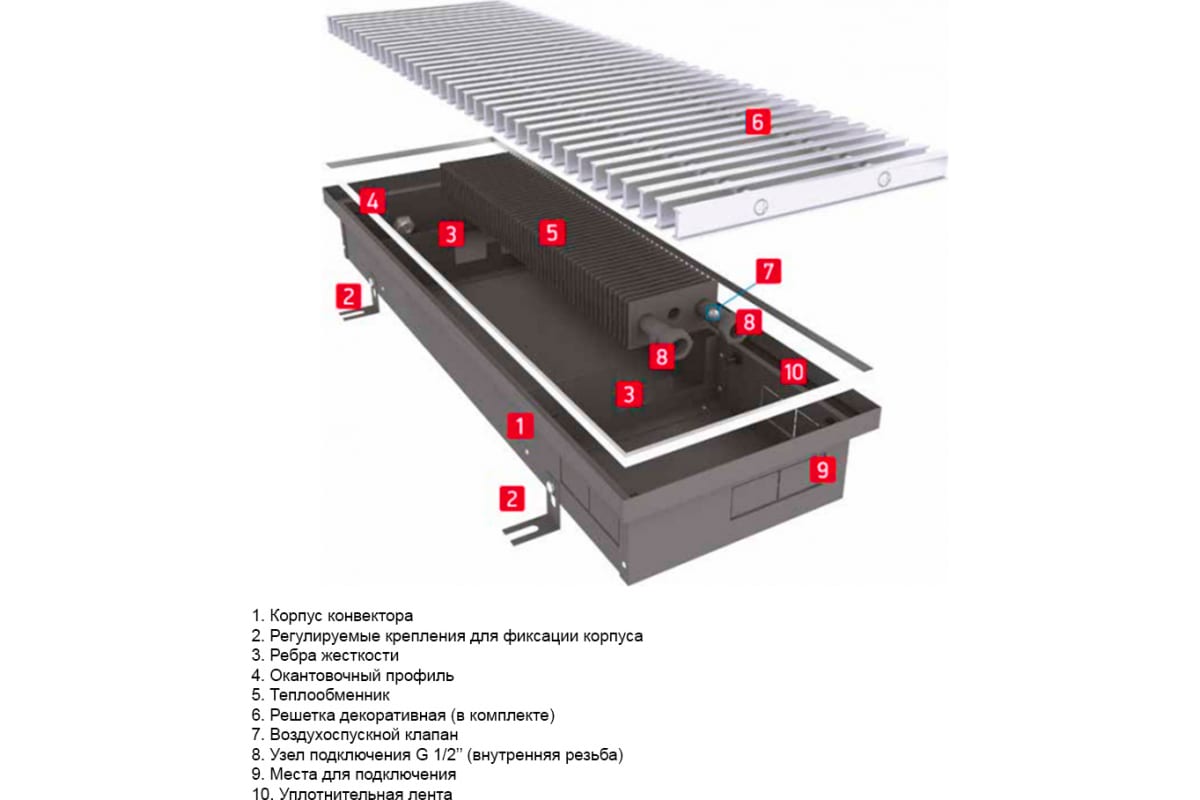 Встраиваемый внутрипольный конвектор Techno с решеткой Usual KVZ 250-85-1700 RH07000265