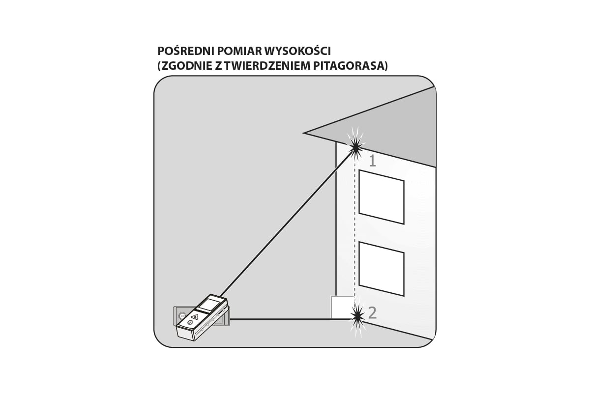 Лазерный дальномер Neo Tools 75-203