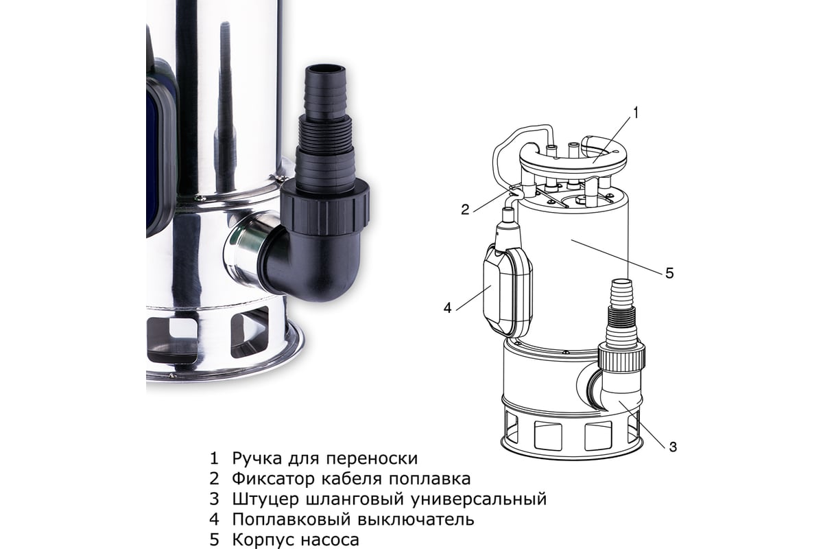 Дренажный насос Termica 1100 Вт нержавеющая сталь DW 1100 INOX 84108052