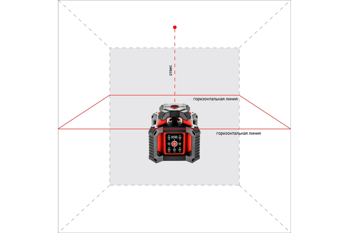 Профессиональный лазерный нивелир ADA ROTARY 500 HV SERVO А00578