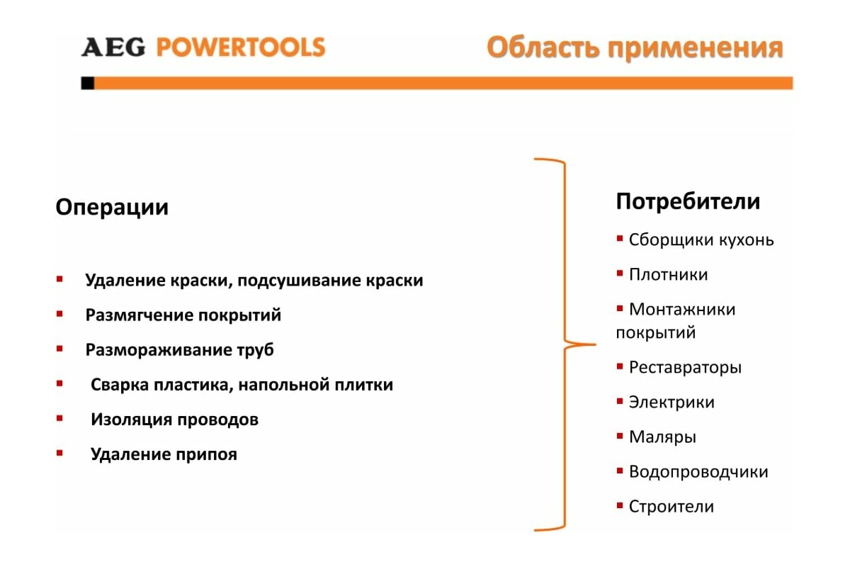 Термопистолет AEG HG560D 4935441015