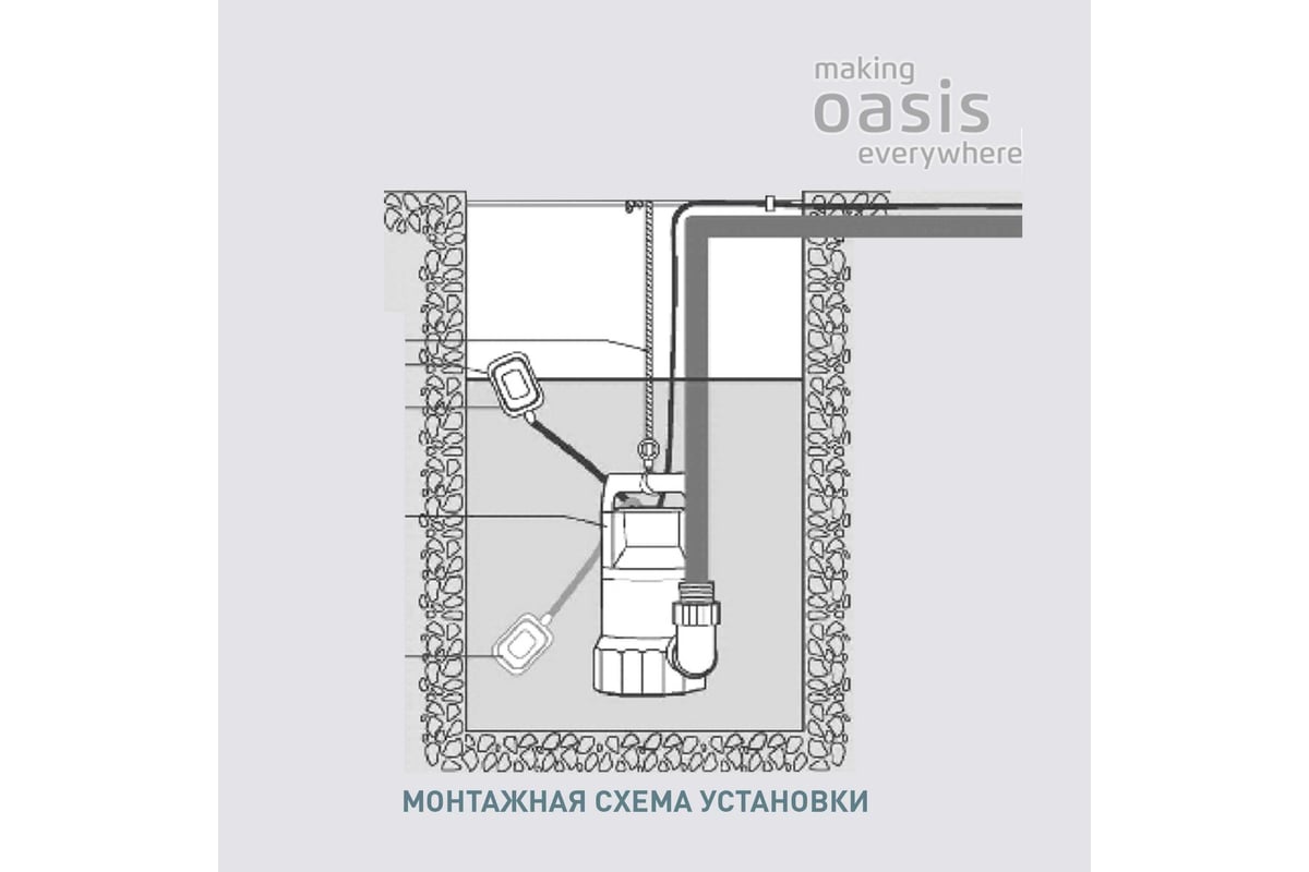 Фекальный насос Oasis FN 175/7 4670004379257