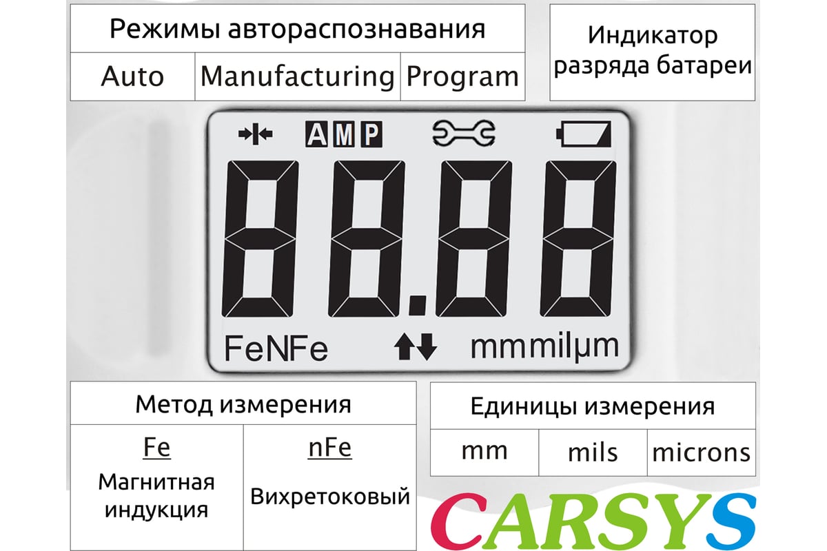 Толщиномер покрытий CARSYS DPM-816E Lite 3687