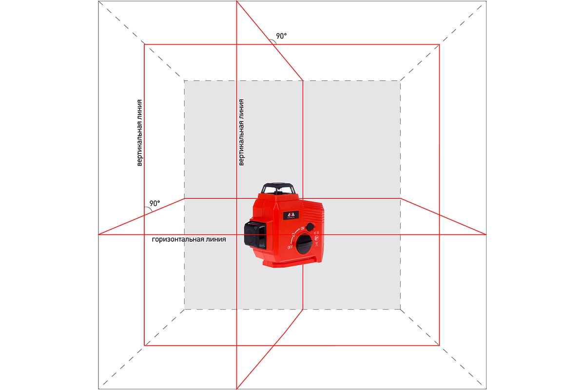 Лазерный уровень ADA TopLiner 3x360 Set А00484