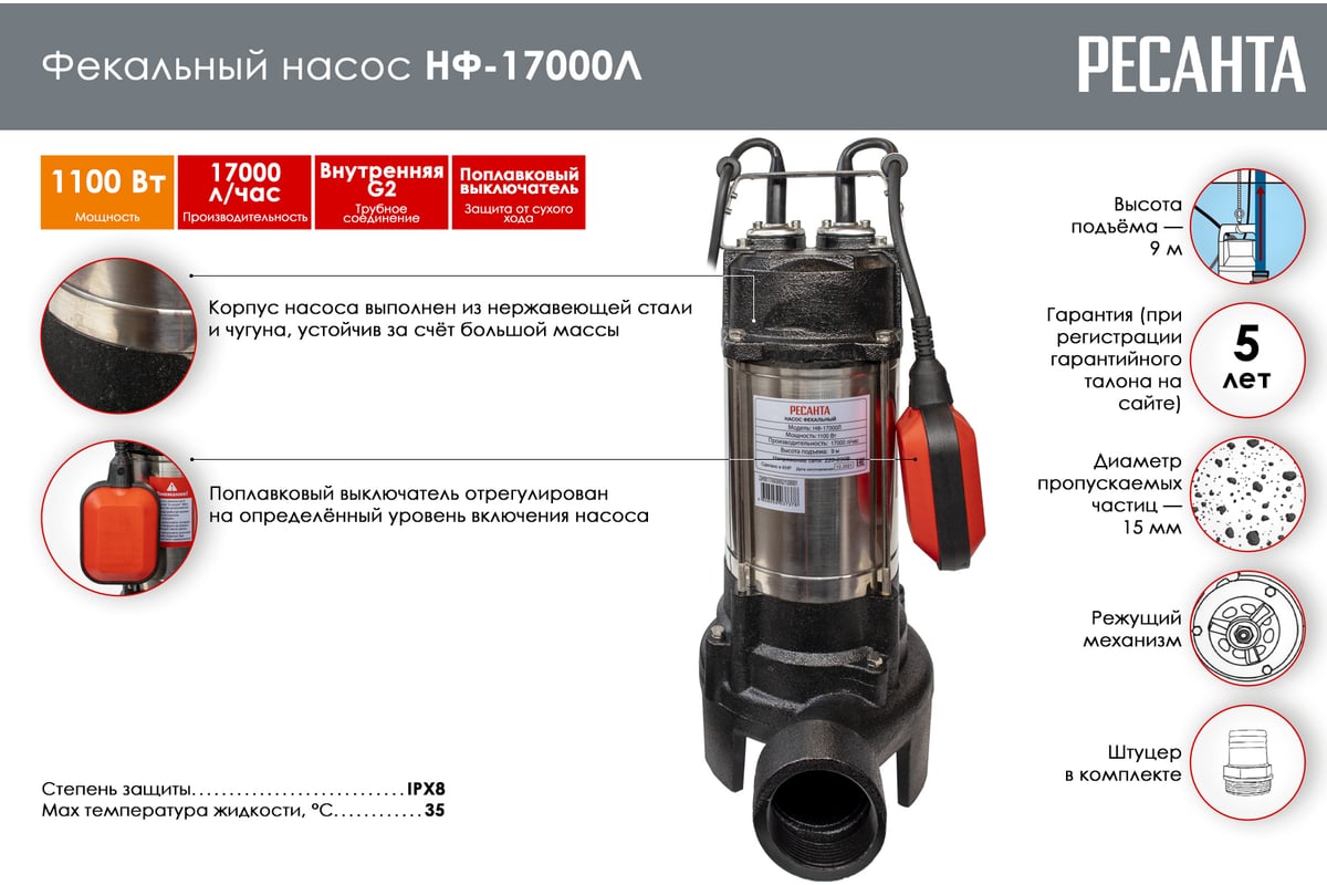 Фекальный насос Ресанта НФ-17000Л 77/5/3