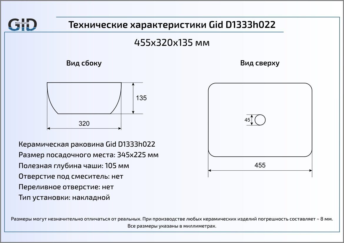 Раковина Gid LuxeLine D1333h022 45.5 см черный/золотой