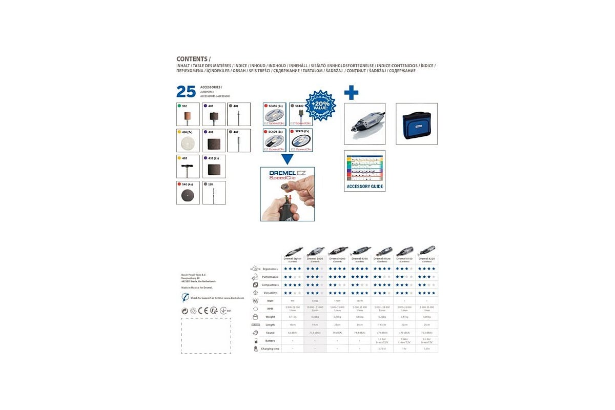 Многофункциональный инструмент Dremel 3000-25 F0133000UL