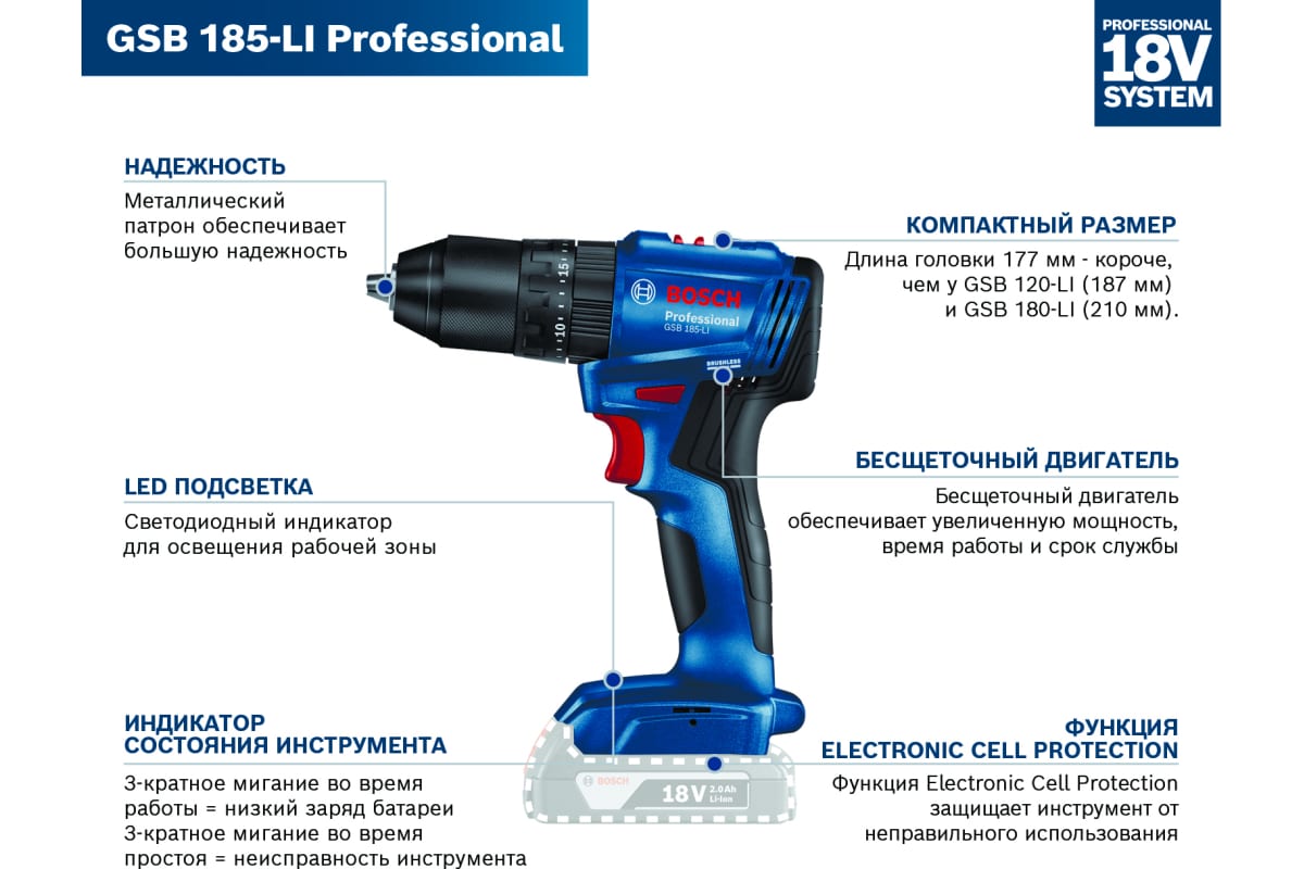 Аккумуляторная ударная дрель-шуруповерт Bosch GSB 185-LI (соло) 06019K3103