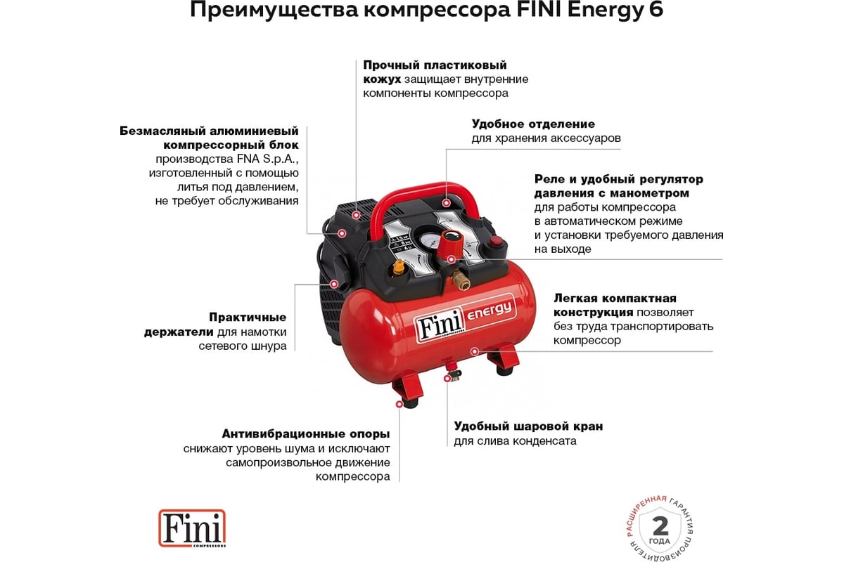 Поршневой компрессор Fini ENERGY 6 100566927