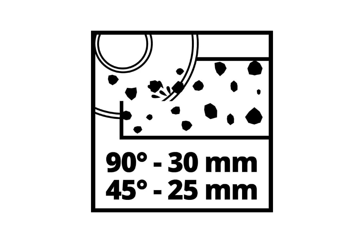 Плиткорез Einhell TE-TC 620 U 4301295