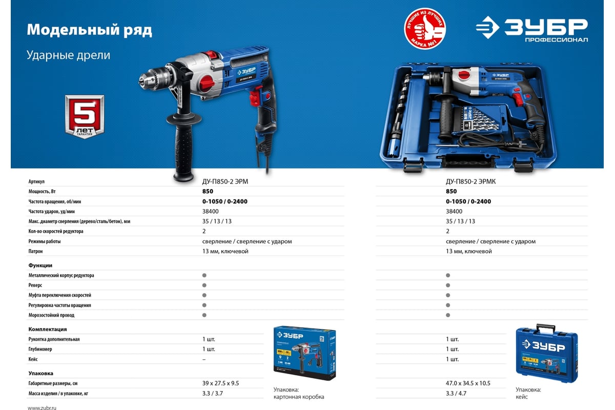 Ударная дрель Зубр ПРОФЕССИОНАЛ ДУ-П850-2 ЭРМК