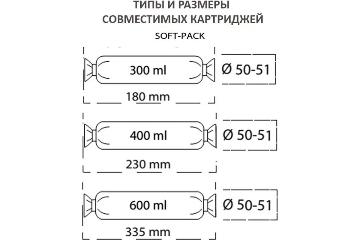 Пневматический пистолет для герметиков Isoseal CSG-600 7300023