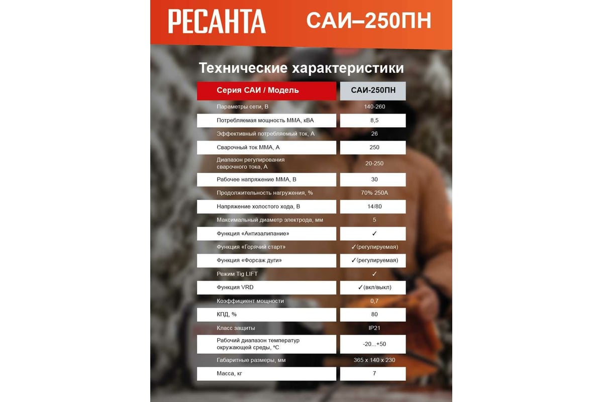 Сварочный инвертор Ресанта САИ 250 ПН 65/21