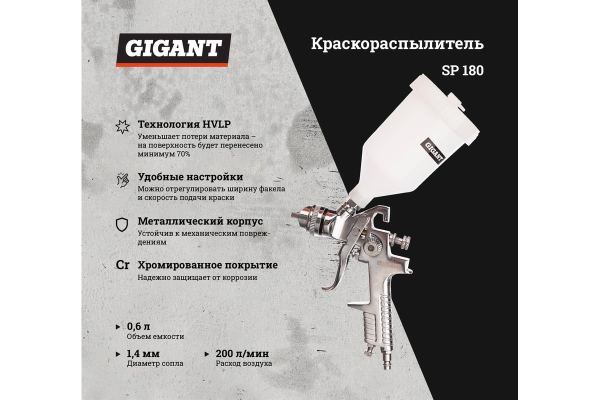 Краскораспылитель Gigant SP 180