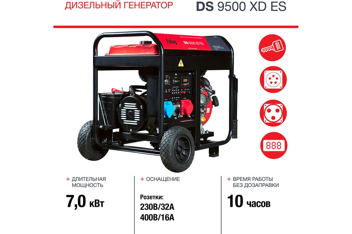 Электростанция дизельная Fubag ds9500xdes 646240