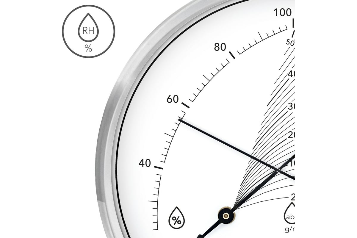 Механический термогигрометр Trotec BZ21M 3510205018
