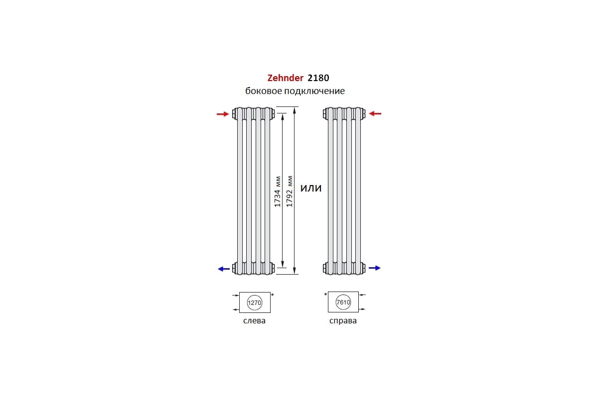 Трубчатый радиатор Zehnder Charleston 2180/04/№1270/RAL 9016, 3/4