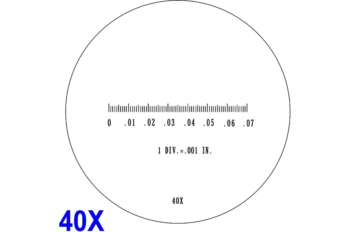 Карманный микроскоп Rubankov igaging 40x М00018038