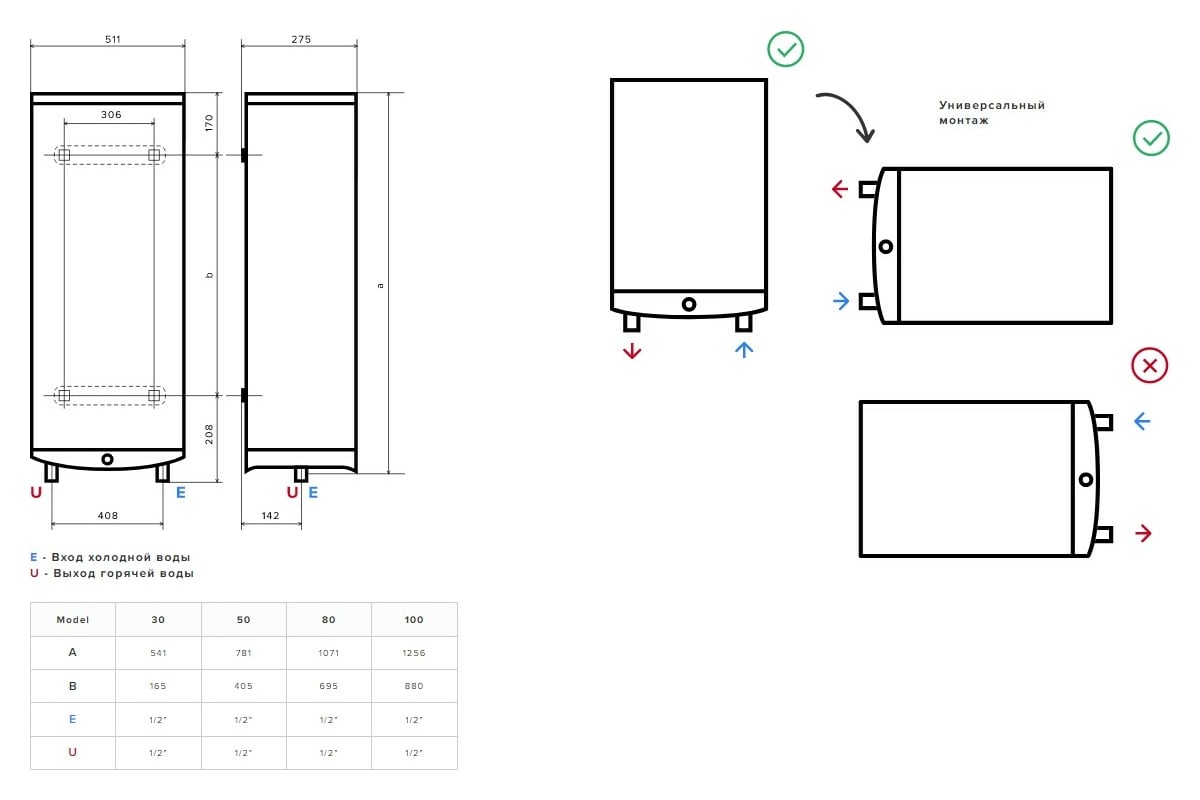 Водонагреватель Ariston VELIS TECH INOX PW ABSE 1003700684