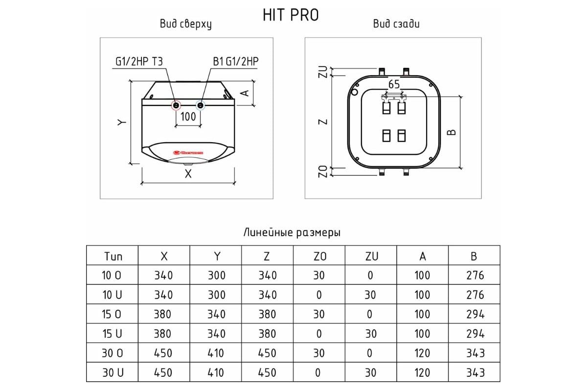 Накопительный водонагреватель Thermex H 10 O pro ЭдЭБ00118