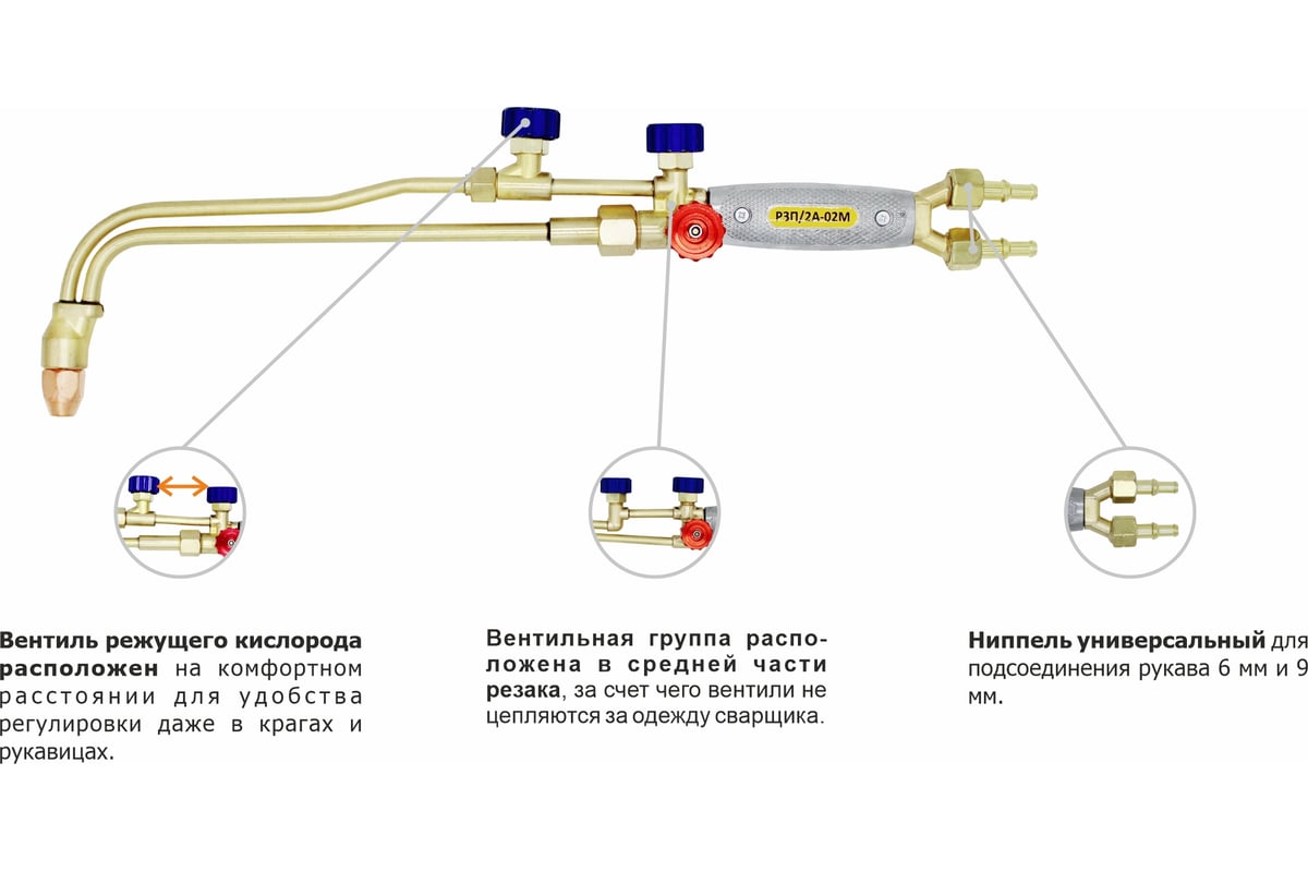 Комбинированный резак Optima Р3П/2А-02М N1300 &N1300_0