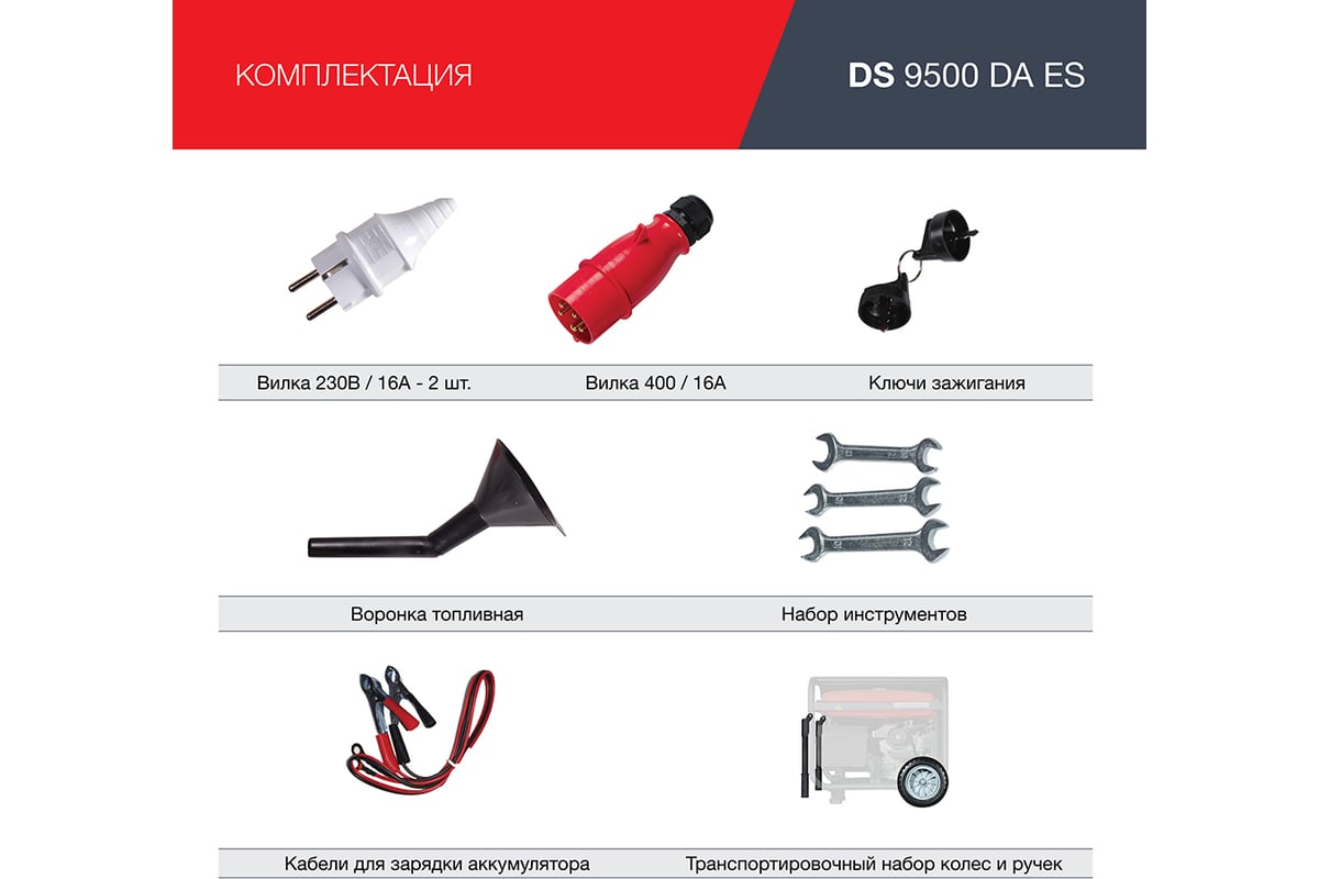 Электростанция дизельная Fubag ds9500daes 646239