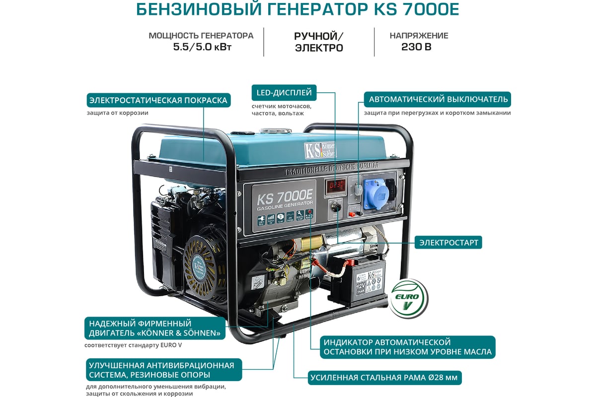 Бензиновый генератор Konner&Sohnen KS 7000E