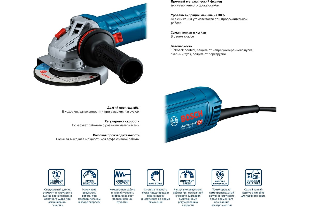 Углошлифовальная машина Bosch GWS 12-125 S 06013A6020