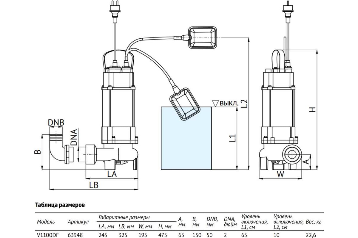 Фекальный насос UNIPUMP FEKACUT V1100DF 63948