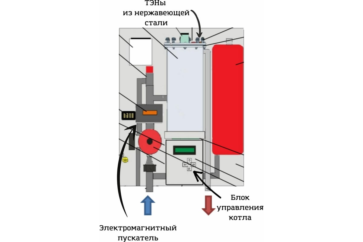 Электрический котел Интоис Оптима МК 27 кВт INTOIS 101