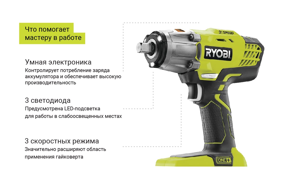 Ударный гайковерт Ryobi ONE+ R18IW3-0 5133002436