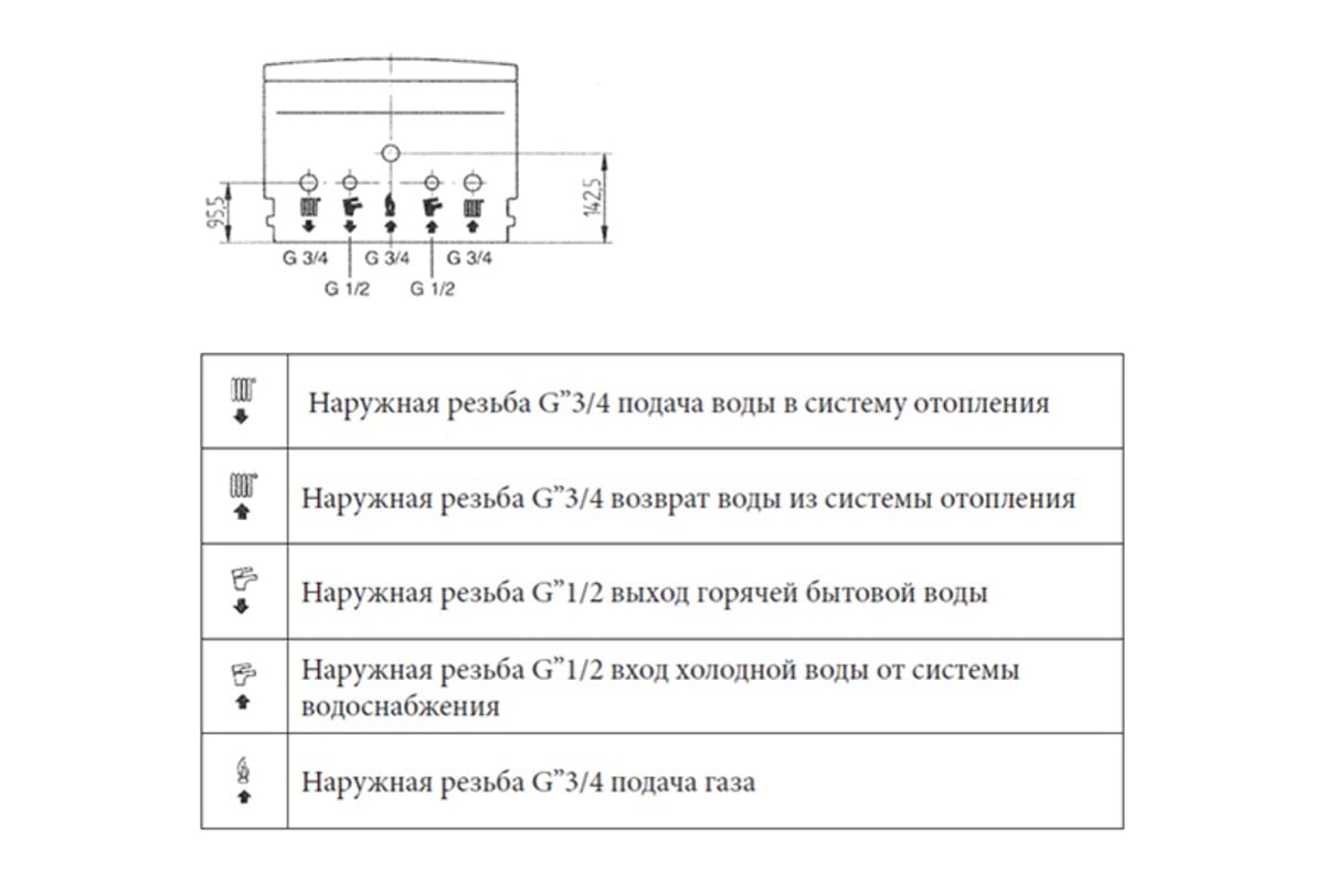 Газовый настенный котел Baxi ECO4S 24 F 7659670--