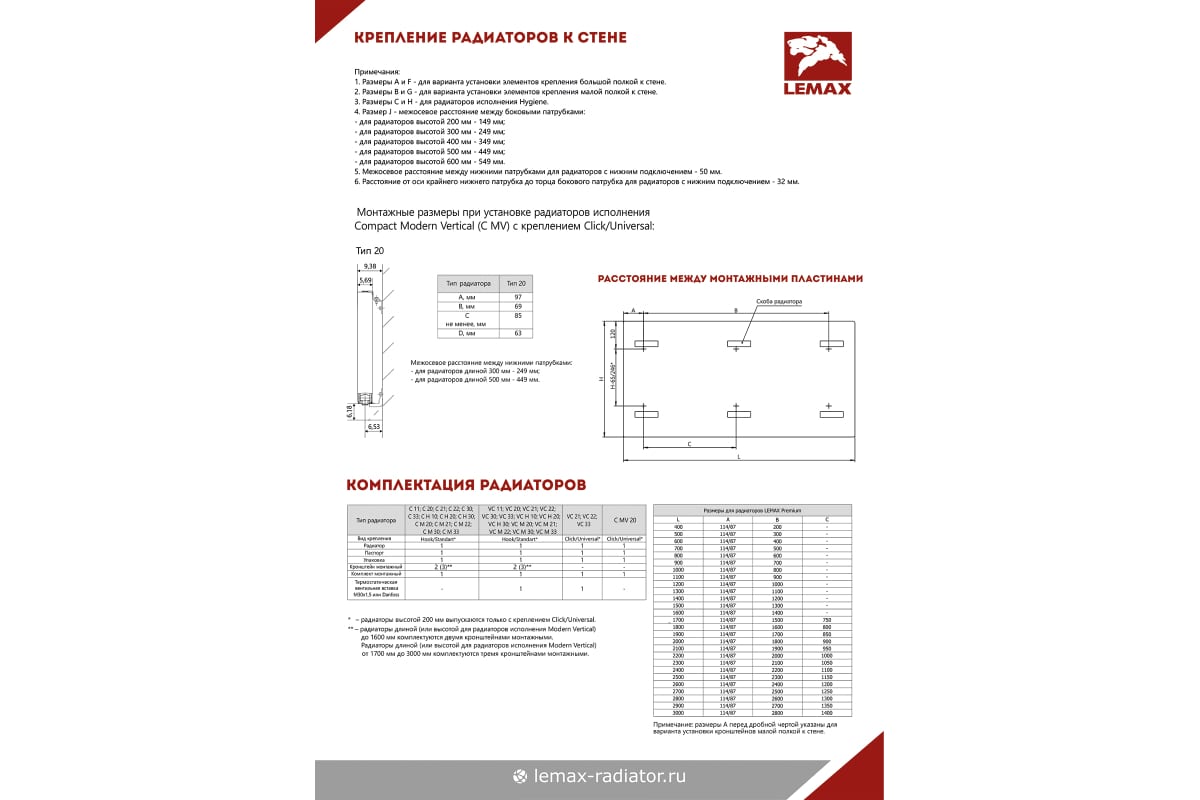 Панельный радиатор Lemax Premium C 22x500x800 (1883 Вт) 119468