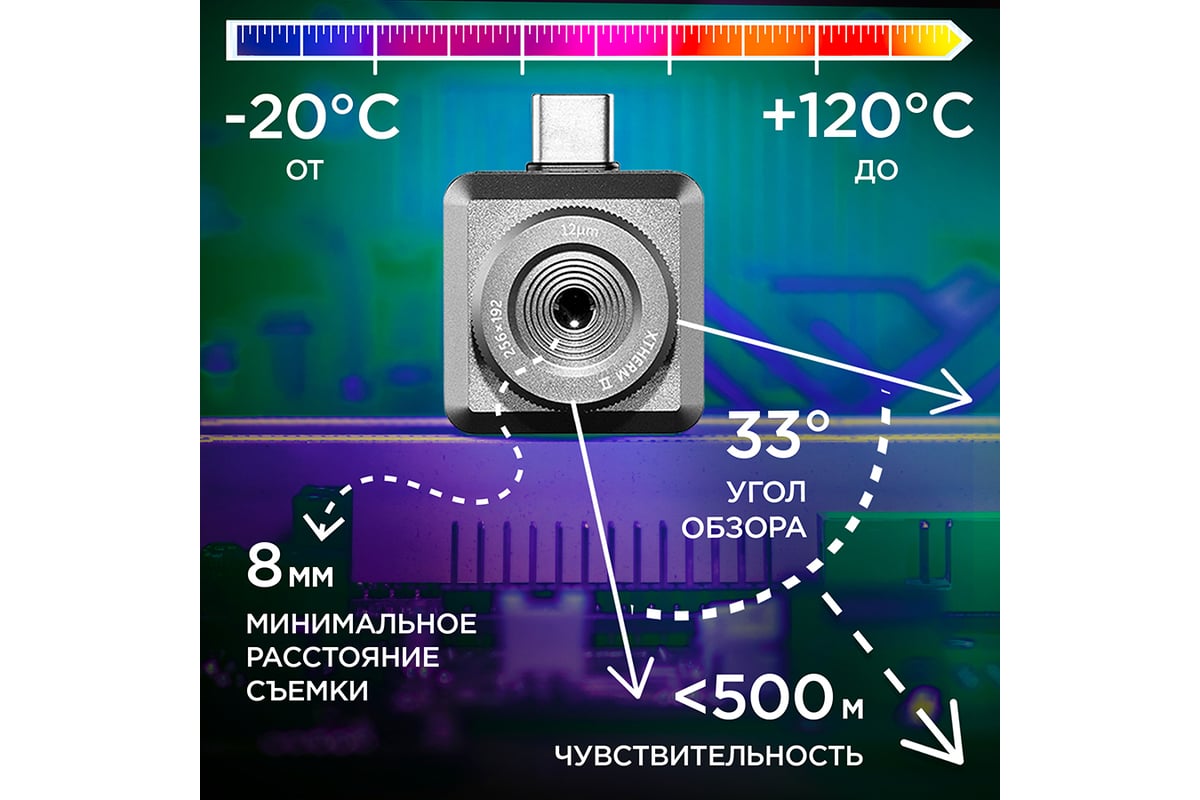 Тепловизор для смартфона InfiRay Xinfrared T2L kit fb0181 9543