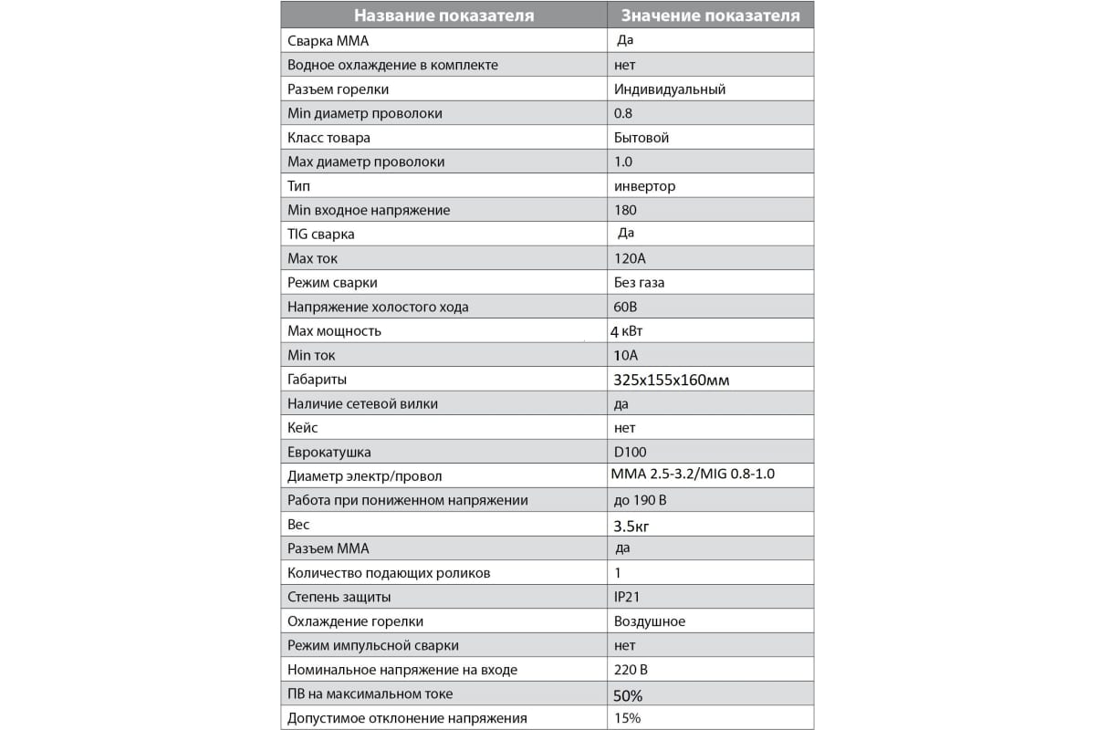 Сварочный полуавтомат Gemeral mig 120 12723