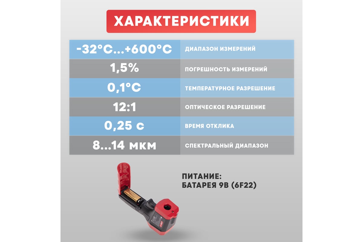 Пирометр UNI-T ut301c+ 13-0029