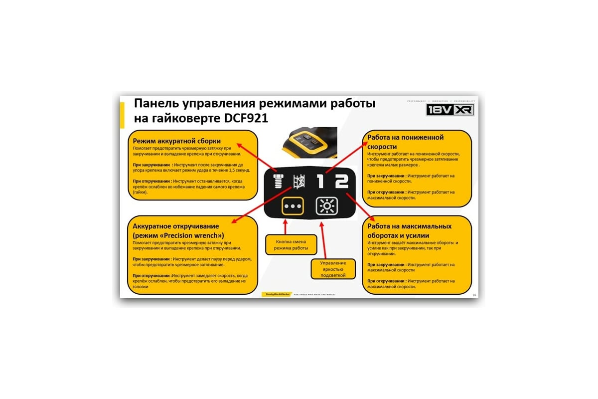 Гайковерт DeWalt 18 В XR DCF921NT-XJ