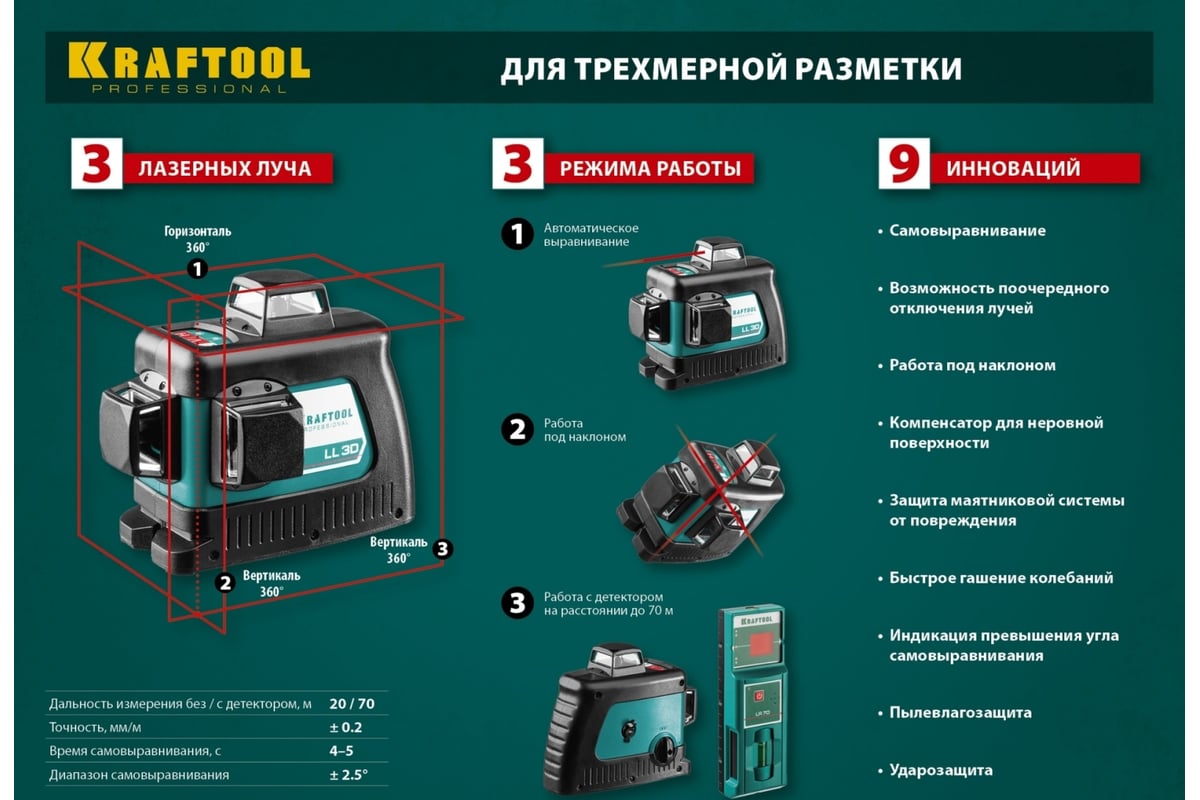 Лазерный нивелир Kraftool LL-3D-3 34640-3