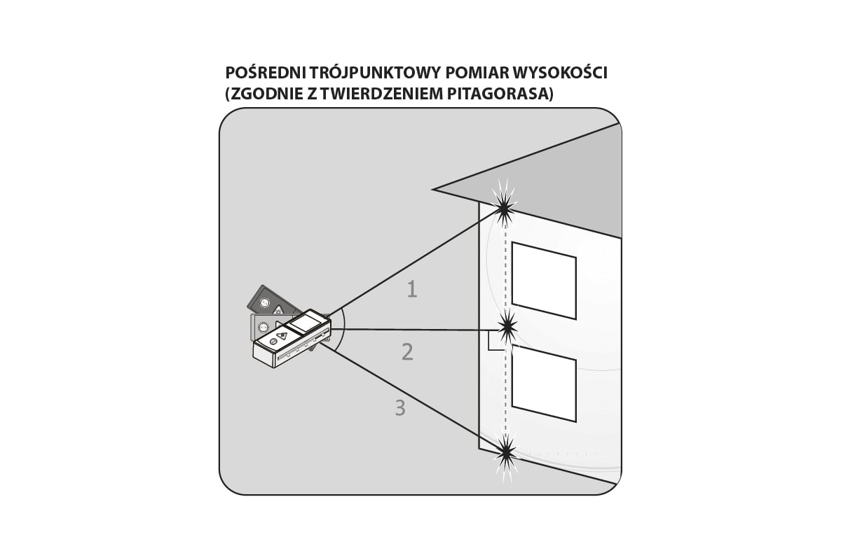 Лазерный дальномер Neo Tools 75-203