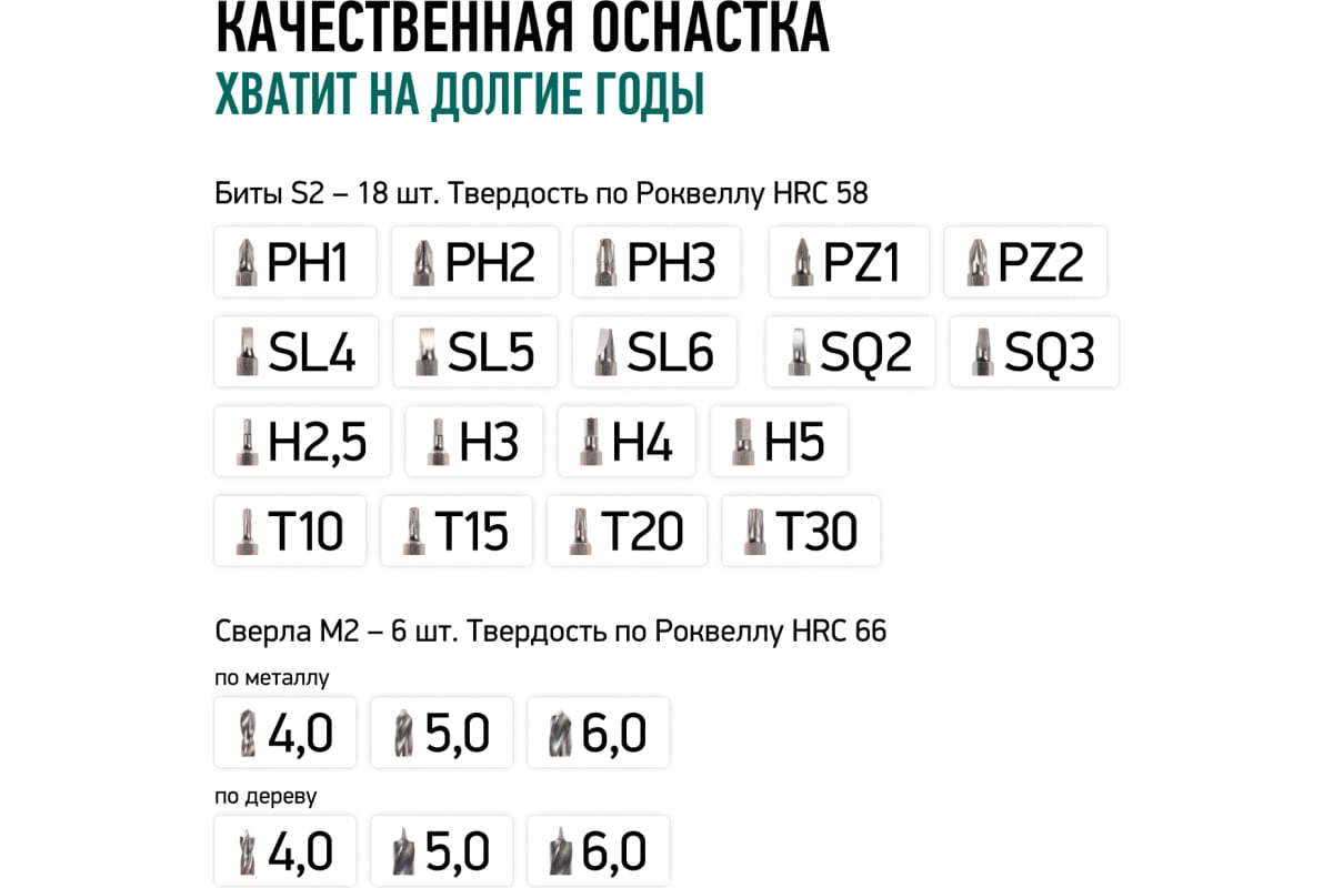 Бесщеточный аккумуляторный шуруповерт Rokodil Twist 2 Air 12 в, 36 нм, 2 ач, 1400 об/мин (2 АКБ) 1047298