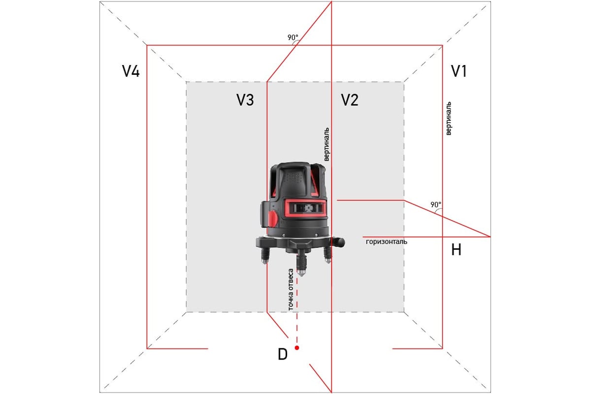 Лазерный уровень ADA PROLiner 4V Set А00476