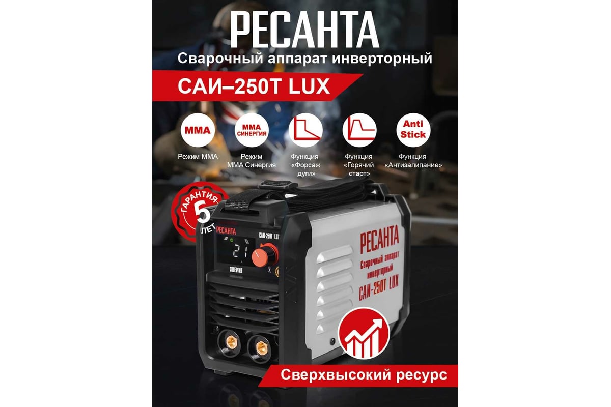 Сварочный инверторный аппарат Ресанта САИ-250Т LUX 65/72