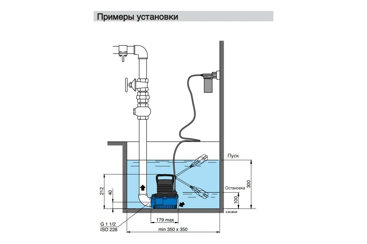 Погружной дренажный насос Calpeda GM 10 100001202